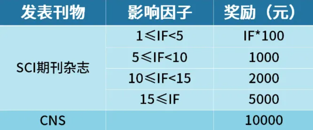 661de0aac2940.png image.png